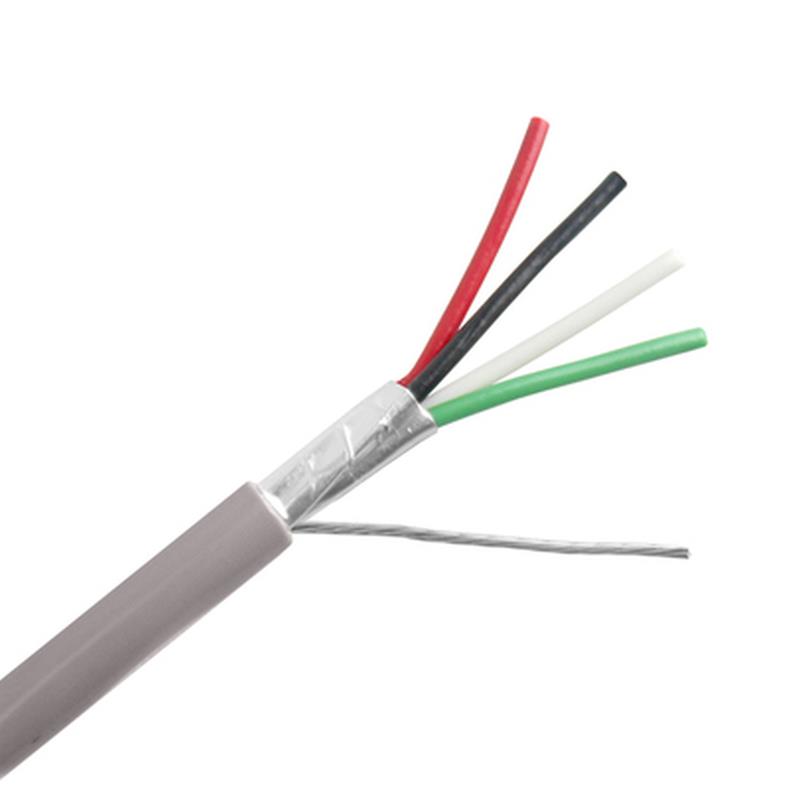 emi-shielded-multi-core-cables